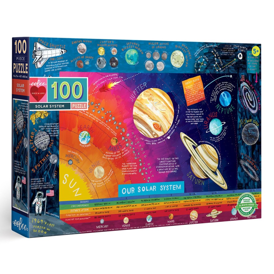 Materiel Artistique eeBoo | Puzzle 100 Pieces Du Systeme Solaire